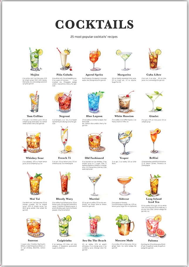 

Художественные принты для бара