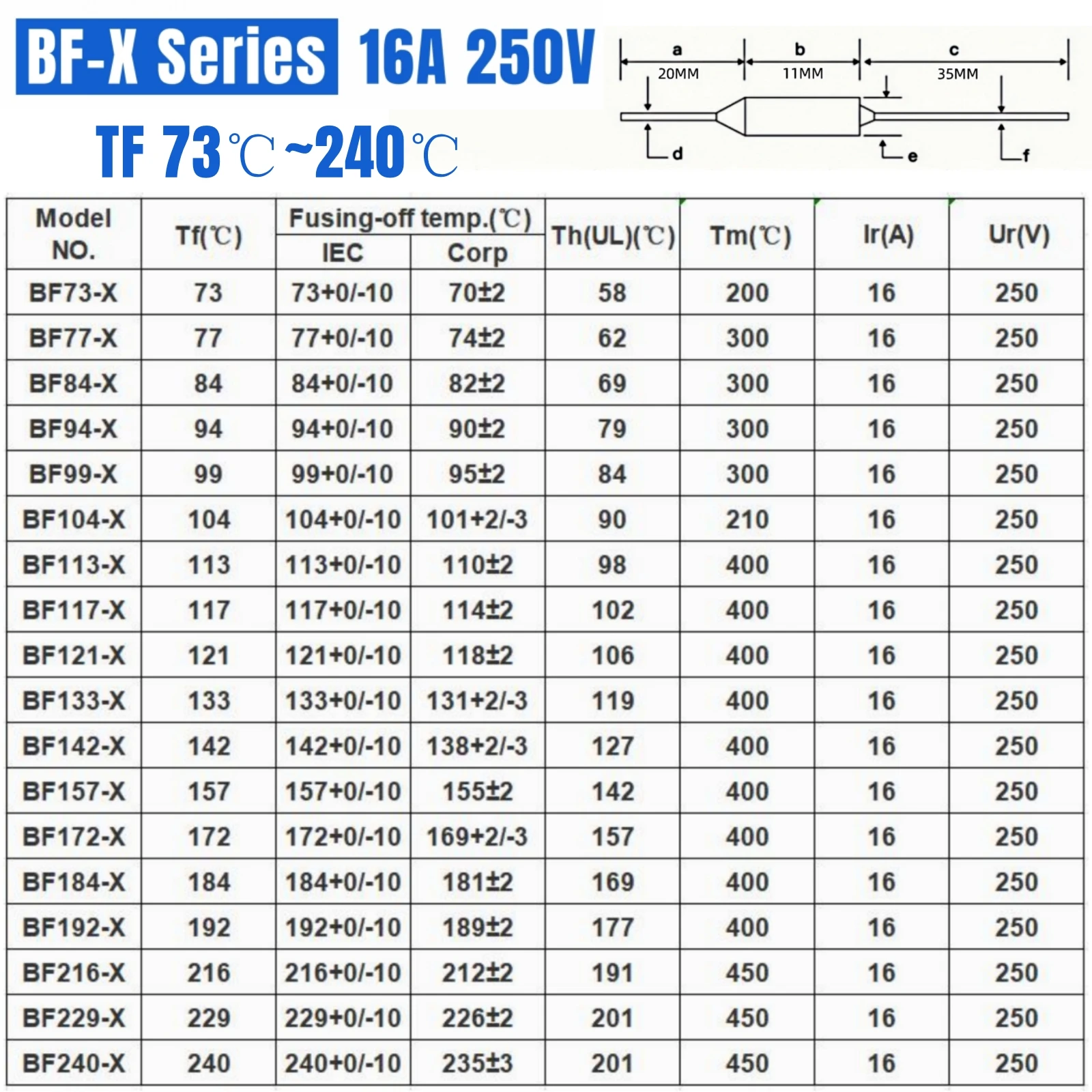 

Термопредохранители AUPO 10 шт.