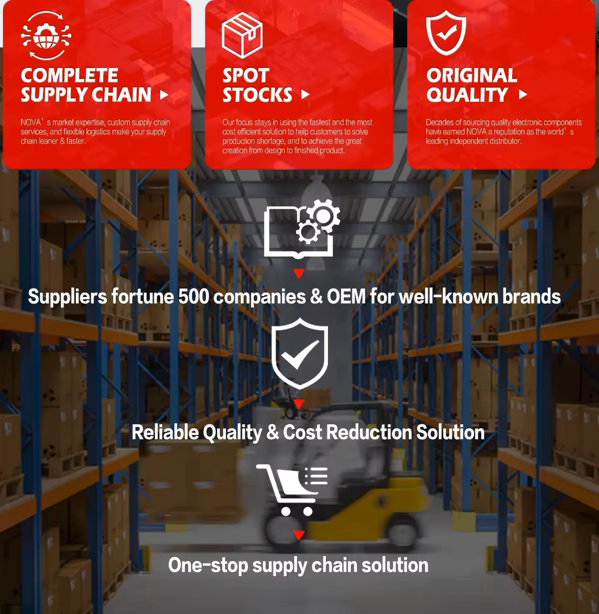 Аналоговые устройства AD202KN изоляции сигнала интегральные схемы линейные