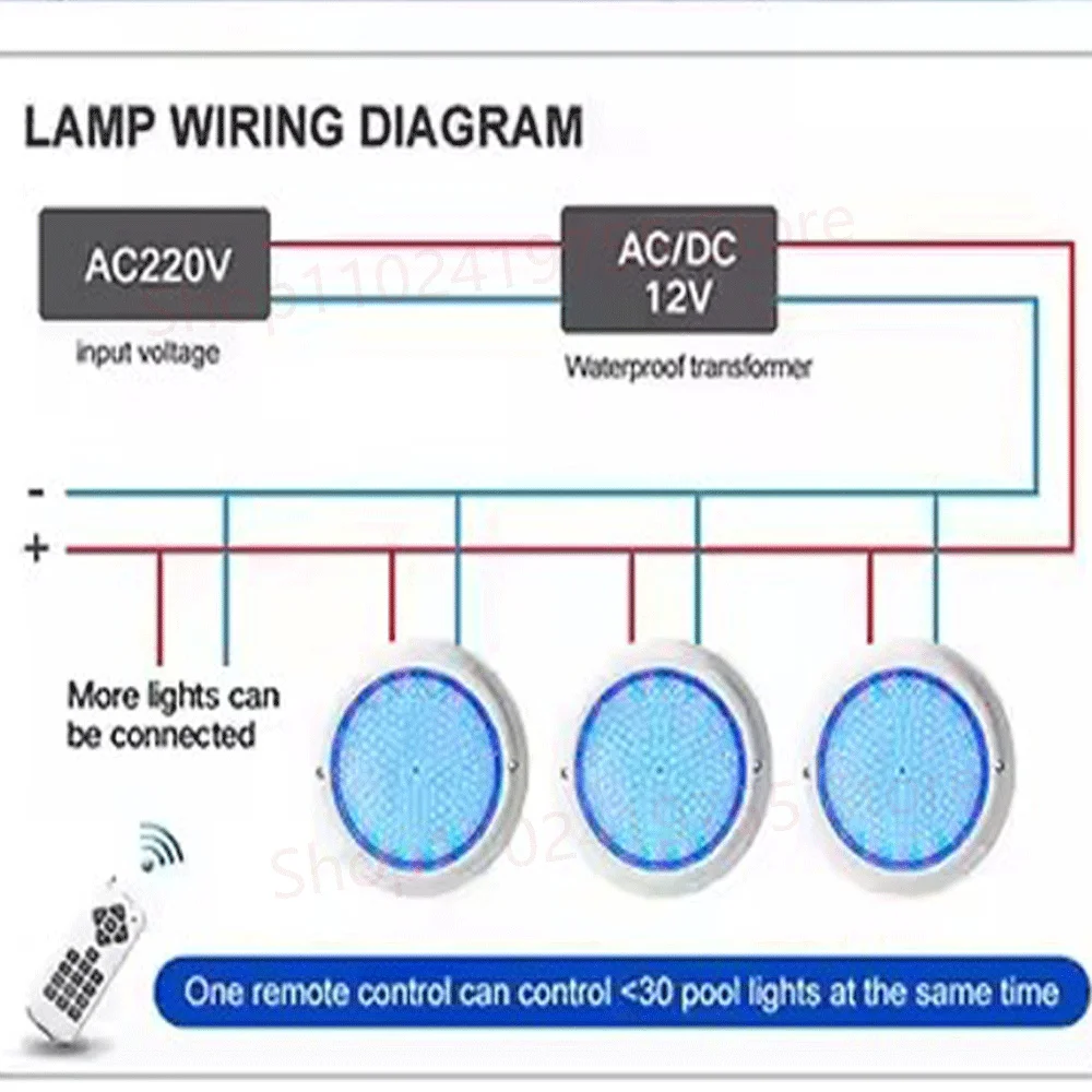 12 Вт RGB светодиодный светильник для бассейна IP68 водонепроницаемый AC/DC12V 18 25 35