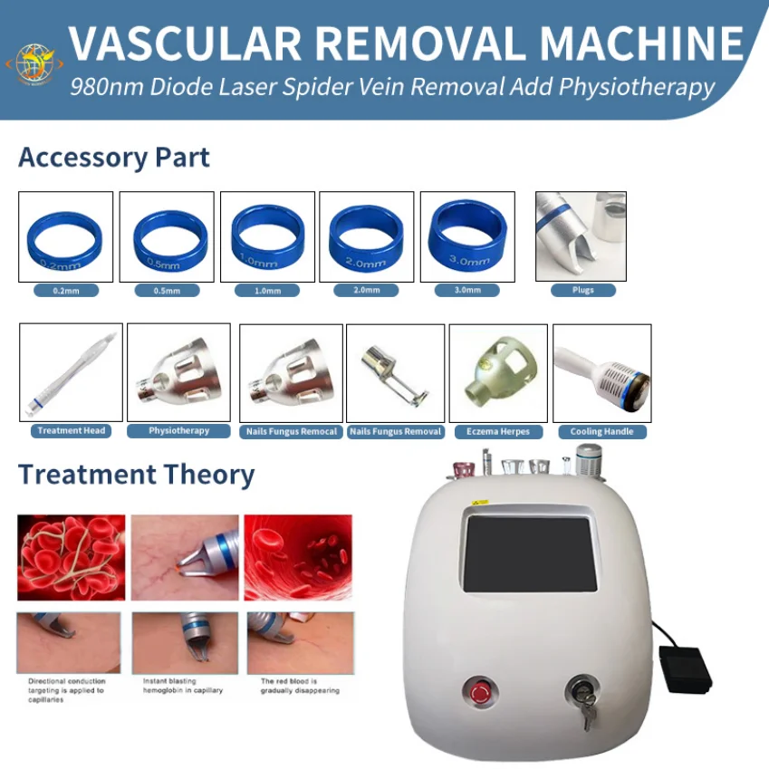

5 в 1, удаление сосудистых сосудов, 30 Вт, 980 нм