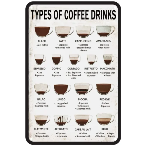 Винтажные кофейные знаки для кофейного бара кофейное меню знания металлический