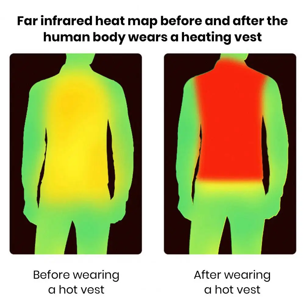 

Vest Jacket Stay Warm in Style with This Slim Fit Unisex Usb Electric Heated Vest Adjustable Temperature 11 Heating Zones