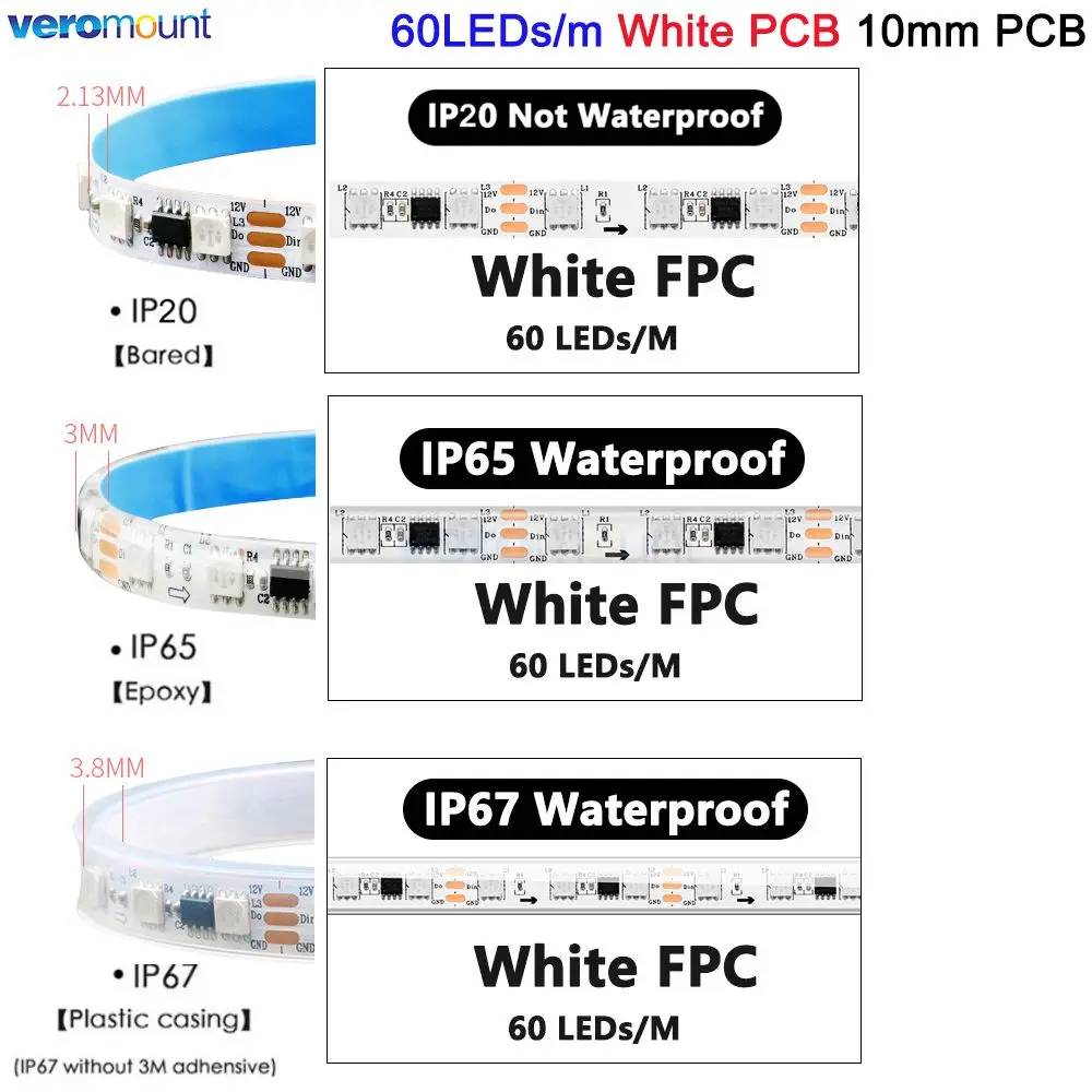 

veromount Светодиодная лента WS2811 RGB 5м