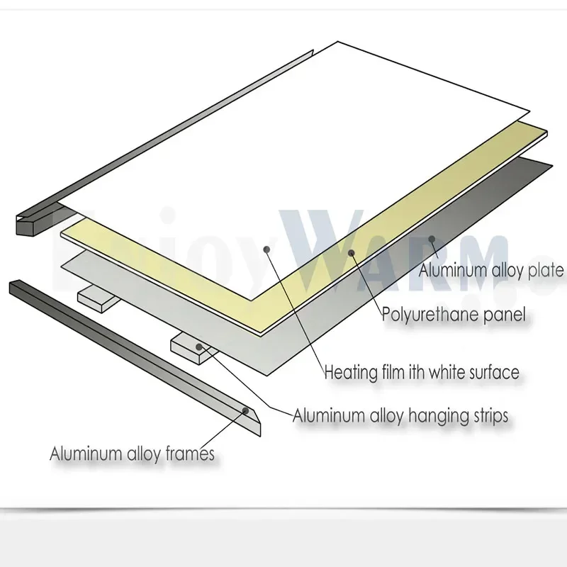 IC-600W Далекая инфракрасная нагревательная панель 1000*600 мм Углеродный кристалл