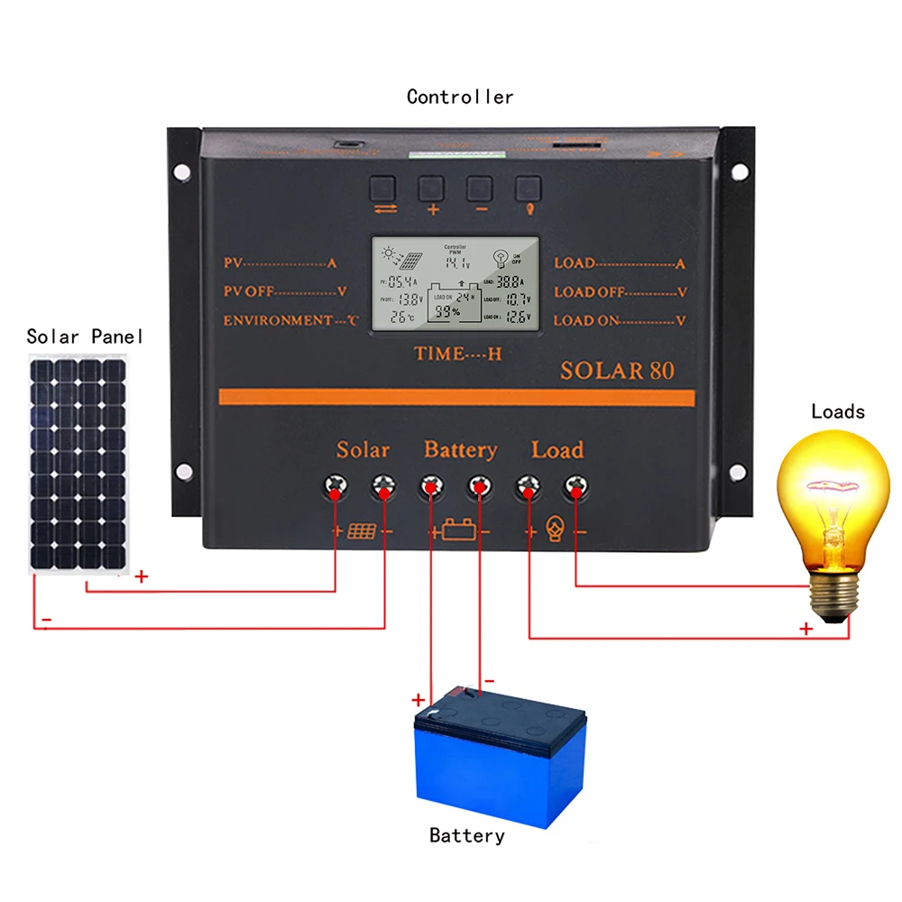 PWM Solar Charge Controller 12V/ 24V Self-Adapting LCD Panel Battery Discharge Regulator Temperature Compensation |