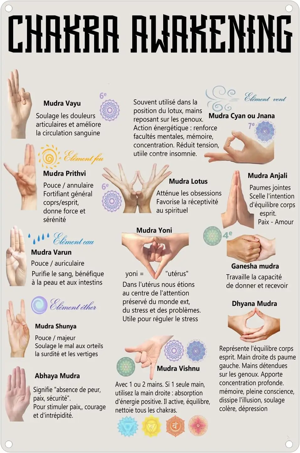 Chkr wkenng Yog Vntge Ретро Metl Tn Sgn Забавная новинка Gude Medtton Prctce Wll Decorton Plque Плакат 12X16 nches