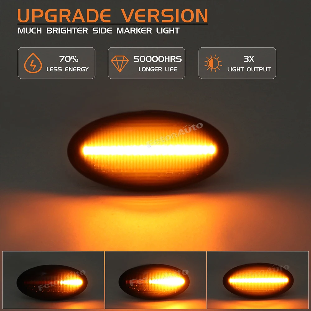2 шт. светодиодный динамический боковой габаритный индикатор для Suzuki Grand Vitara Vtarai