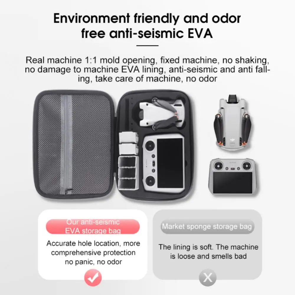 Подходит для Dji Mini 3 сумка хранения DJI Mini3 pro чемодан EVA королевская портативная