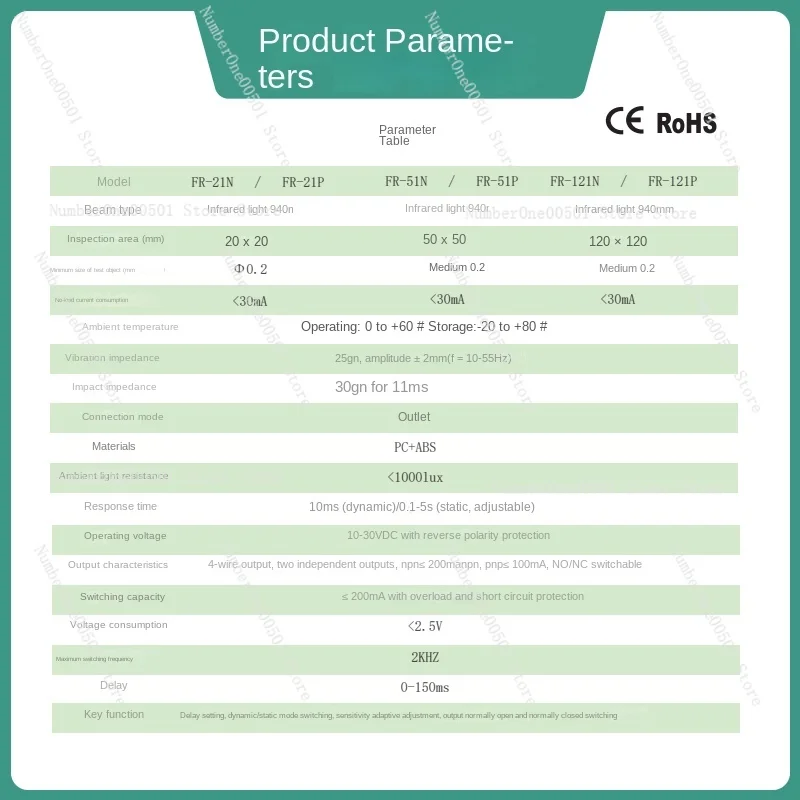 Оптический волоконный каркасный высокоскоростной датчик обнаружения