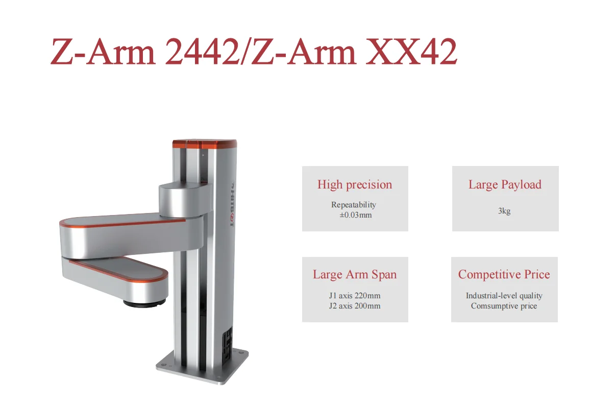 Рисунок 4 - Роботизированная фабрика сервосовместный