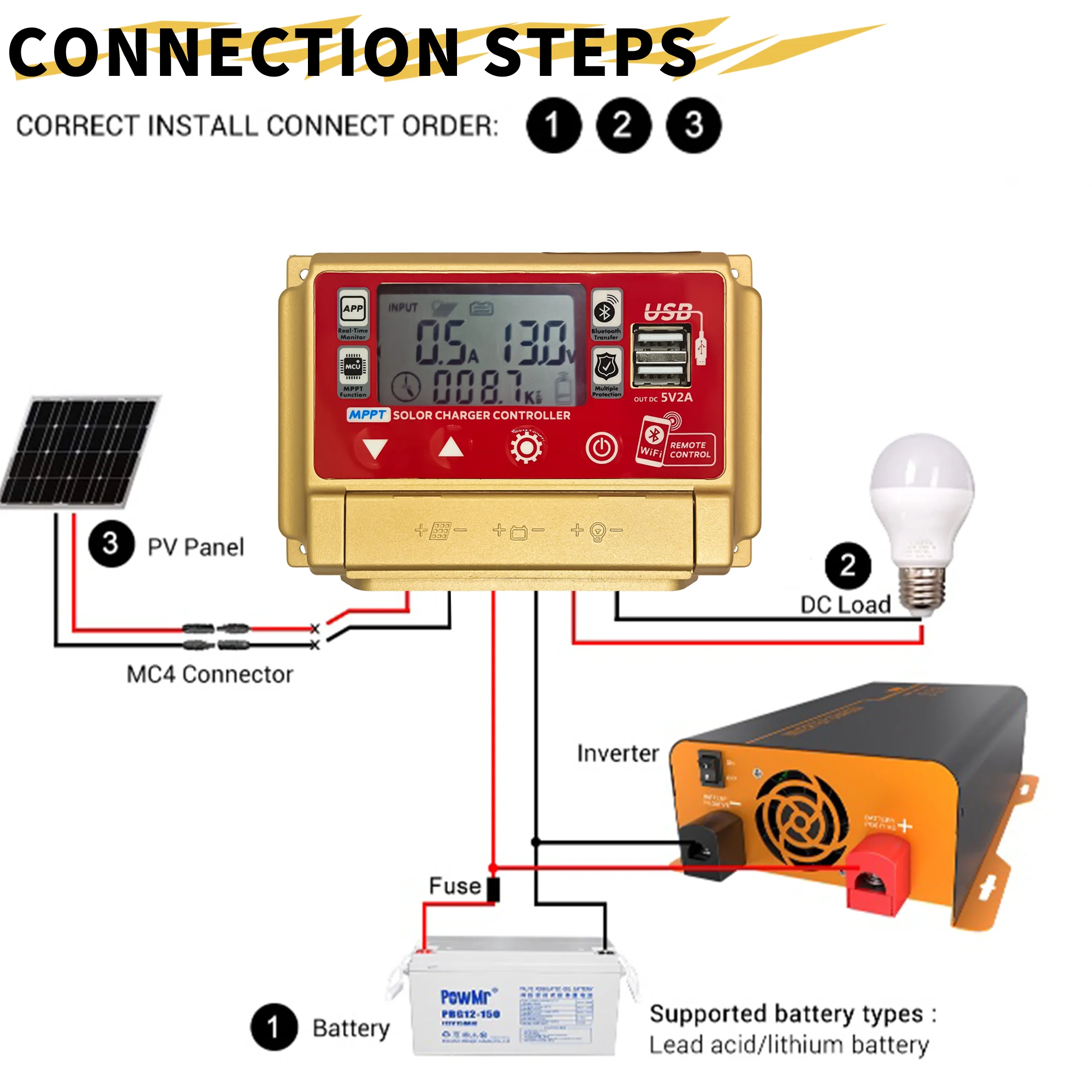 Солнечный контроллер POWLSOJX Bluetooth/WiFi с ЖК-дисплеем двойной USB-выход зарядка MPPT для