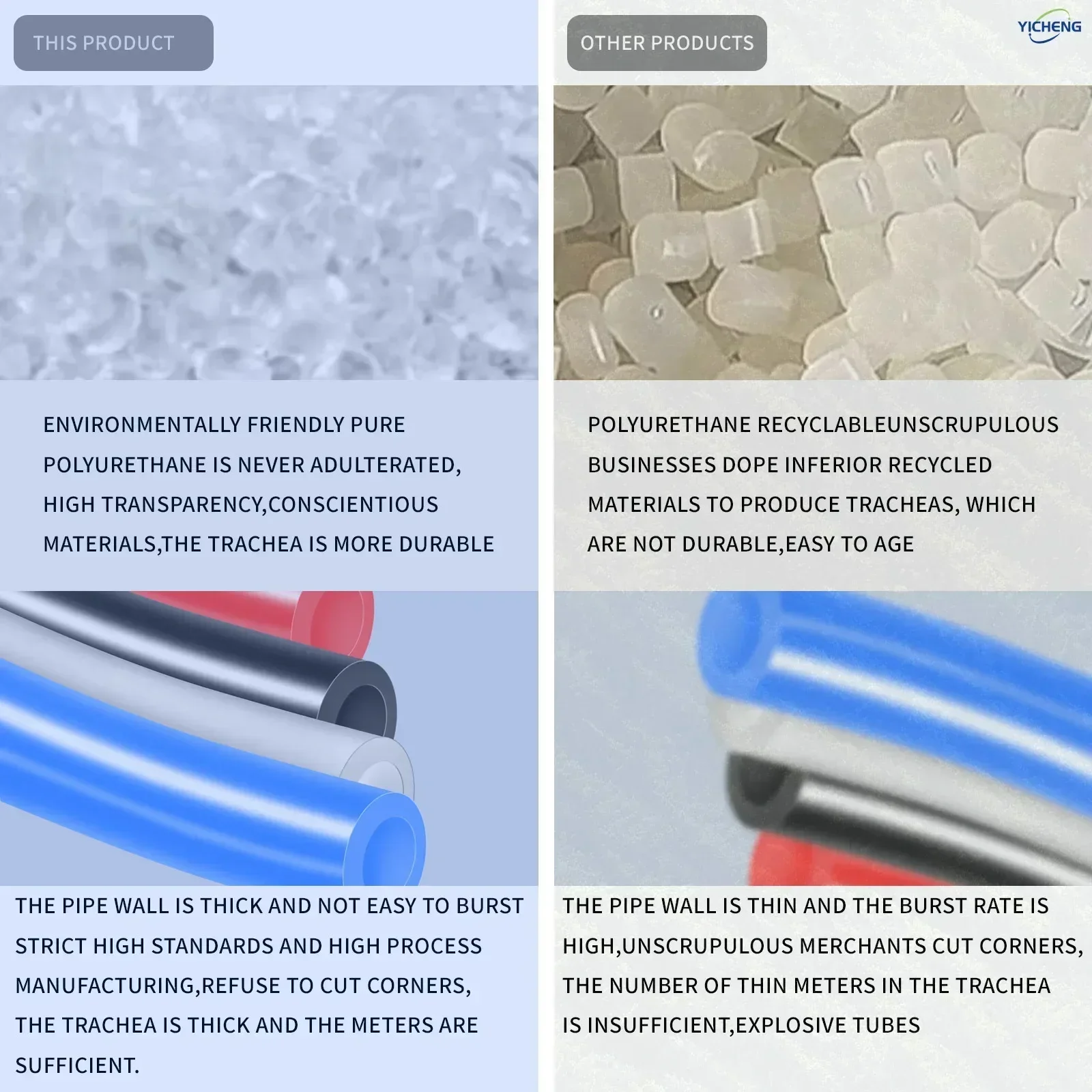 Пневматический шланг YICHENG 8 мм внутренний диаметр 12 внешний 10 метров