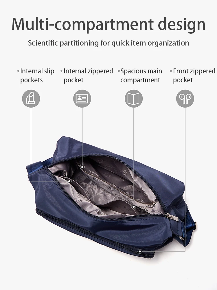 Epol женские сумки через плечо новинка 2024 модная повседневная парусиновая сумка на