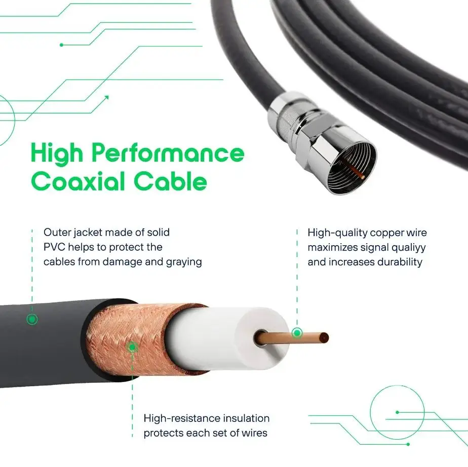 Телевизионная антенна Polska линии DE Oscam 4K HD TV Box DVB Digital EU Stecker cccann Antenna flache Design