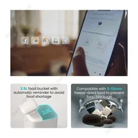 Очень умная кормушка для животных#4