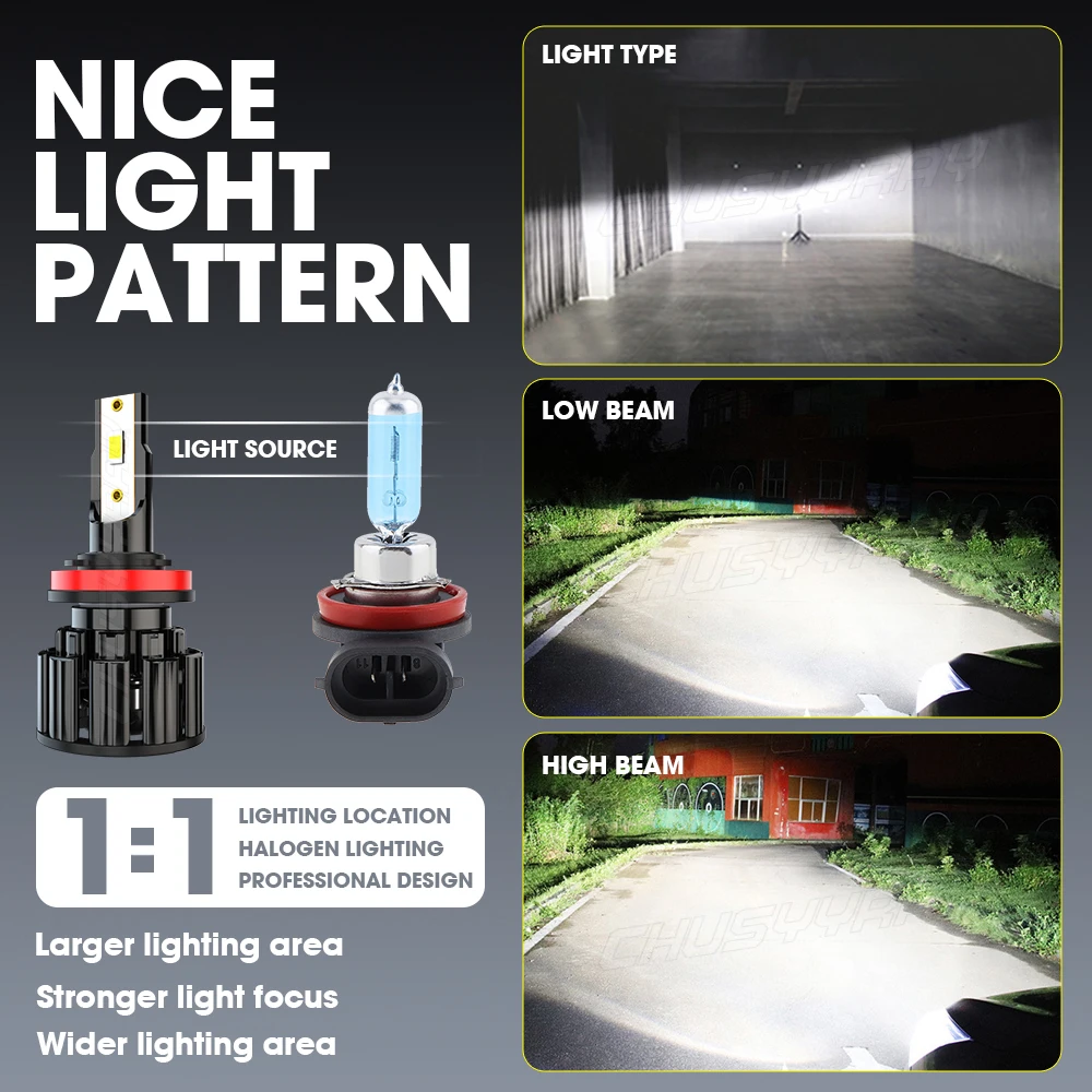 Автомобильные фары CHUSYYRAY совместимые с Toyota RAV4 2013-2015 светодиодный головного света