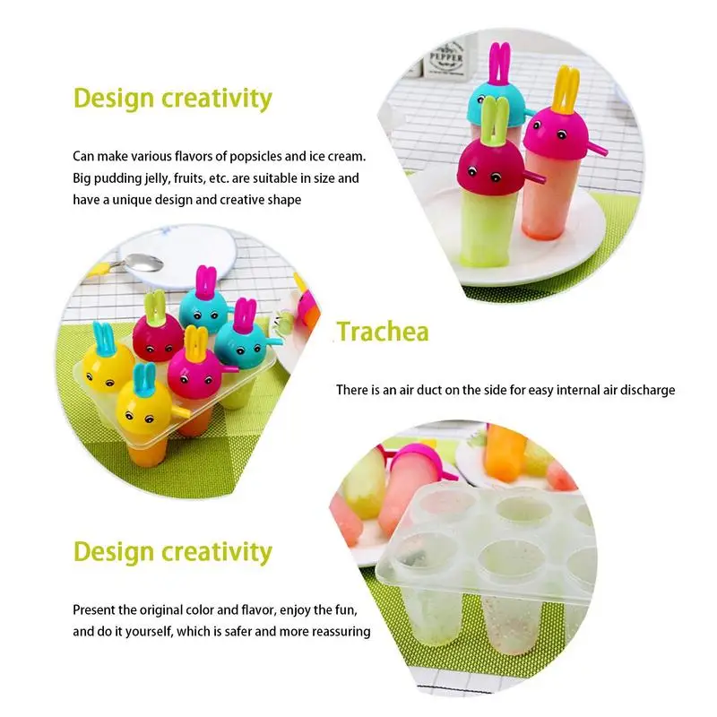 Рисунок 5 - Формы для Фруктового мороженого