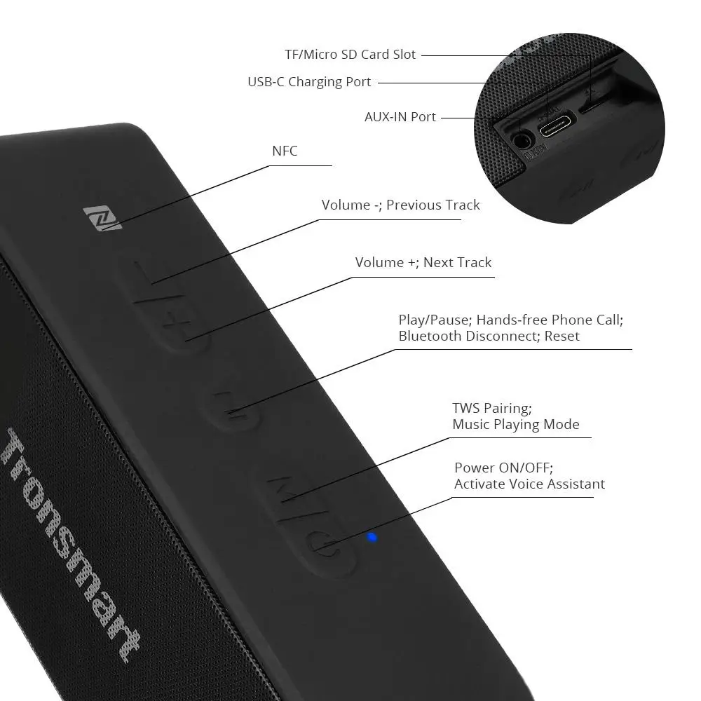 Bluetooth-Колонка Tronsmart T2 Plus водонепроницаемая IPX7 NFC 24 часа воспроизведения Micro SD |