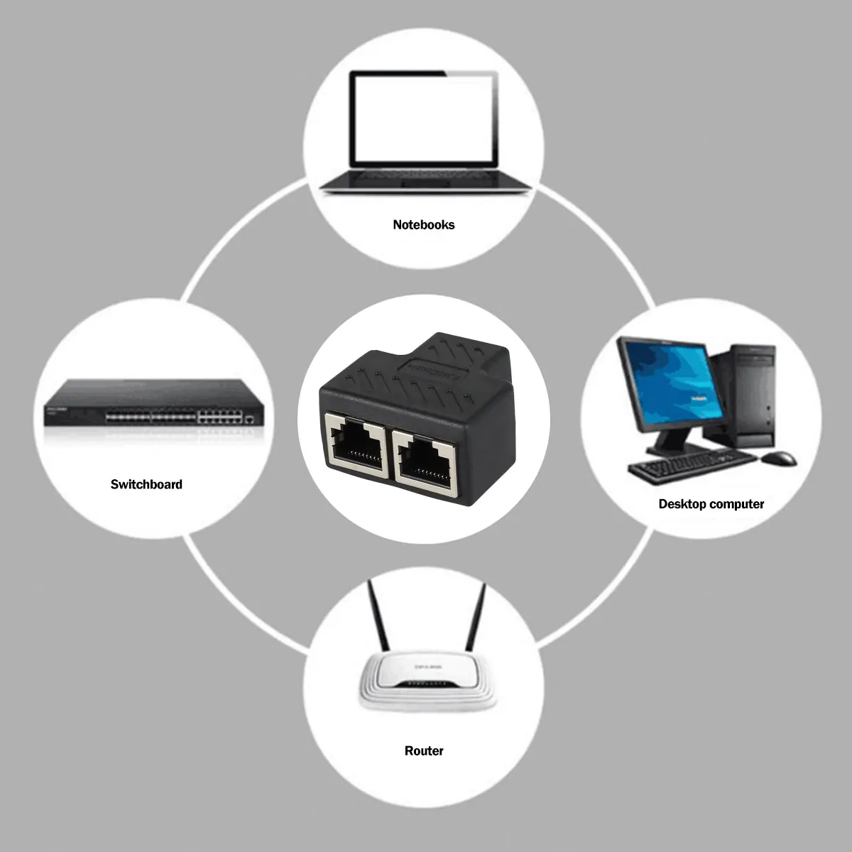Разветвитель Ethernet с 1 на 2 порта сетевой адаптер соединитель RJ45 переходник