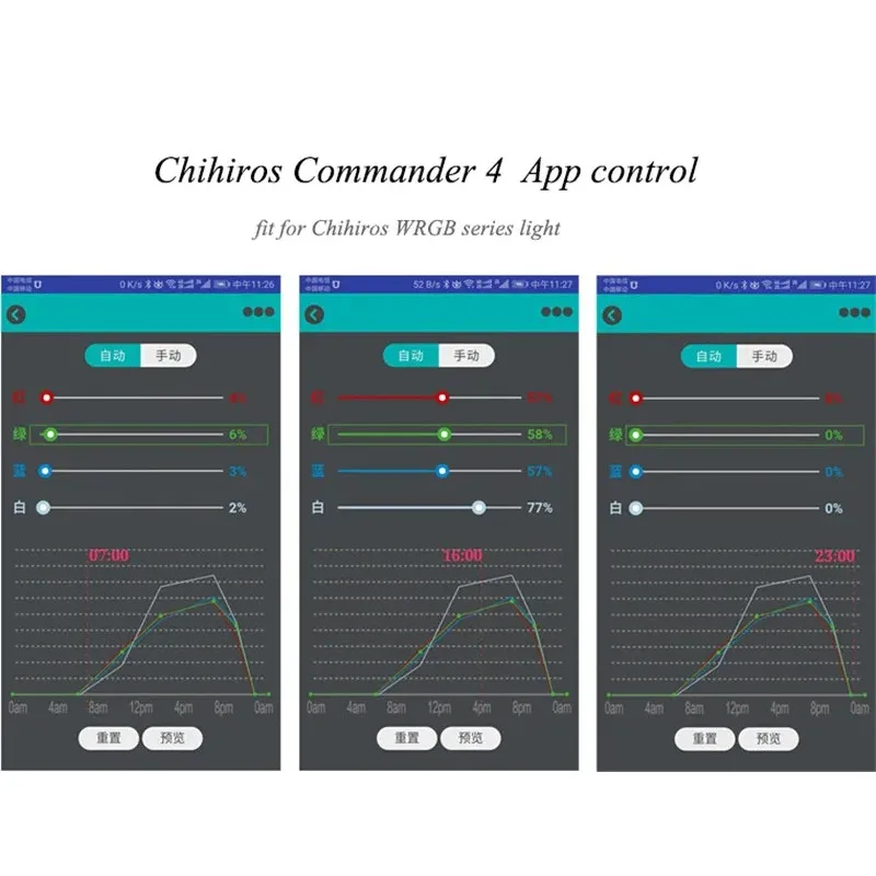 Качественный продукт Chihiros Commander 1 контроллер версия Bluetooth подходит для всех серий