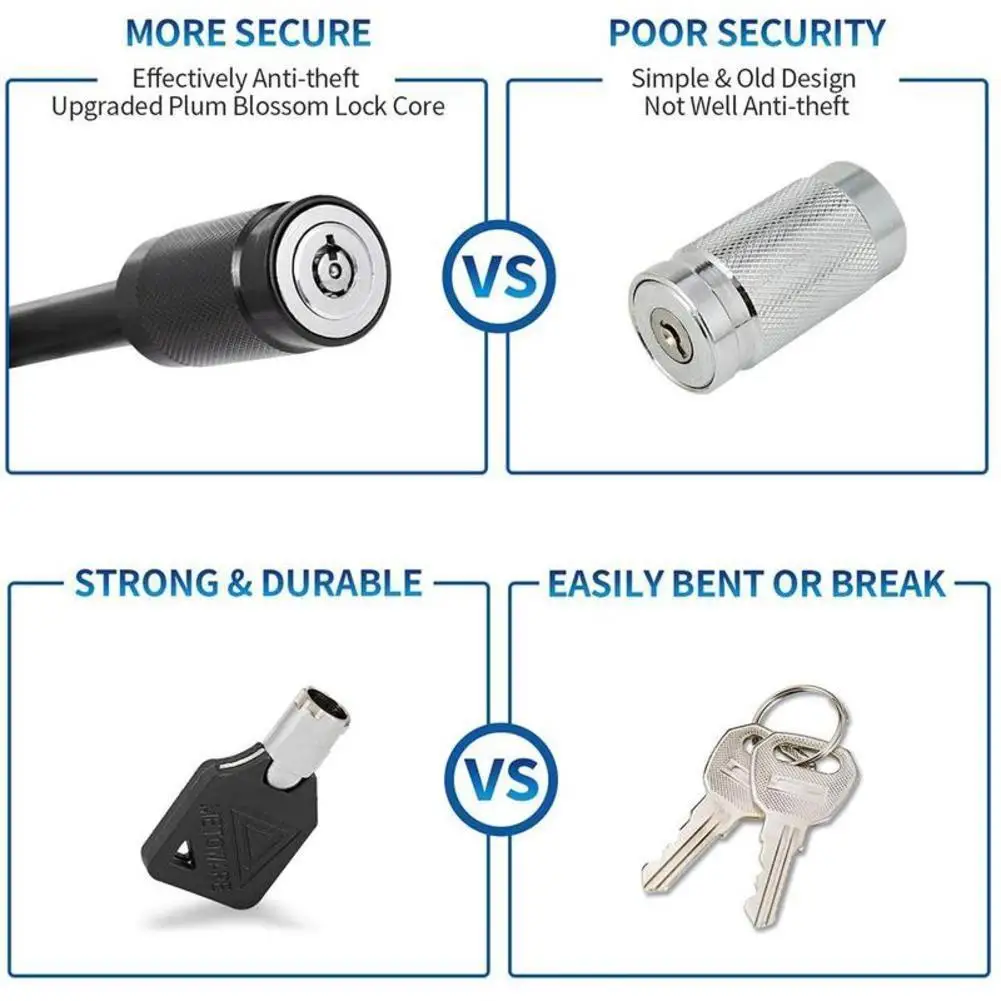 

Модернизированный 5/8 дюймовый замок со сцепным штифтом с ключами для автофургона, грузовика, прицепа, буксировочный приемник, универсальны...