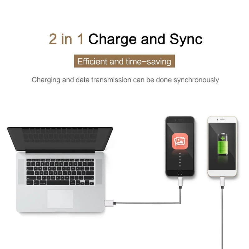 1.1M Metal Spring Metal Plug Type C Micro USB Cable USB C Cable for Samsung S10 S9 S8 S7 Note10 9 8 for Sony HTC