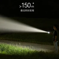 Фонарь Xiaomi Mijia#1