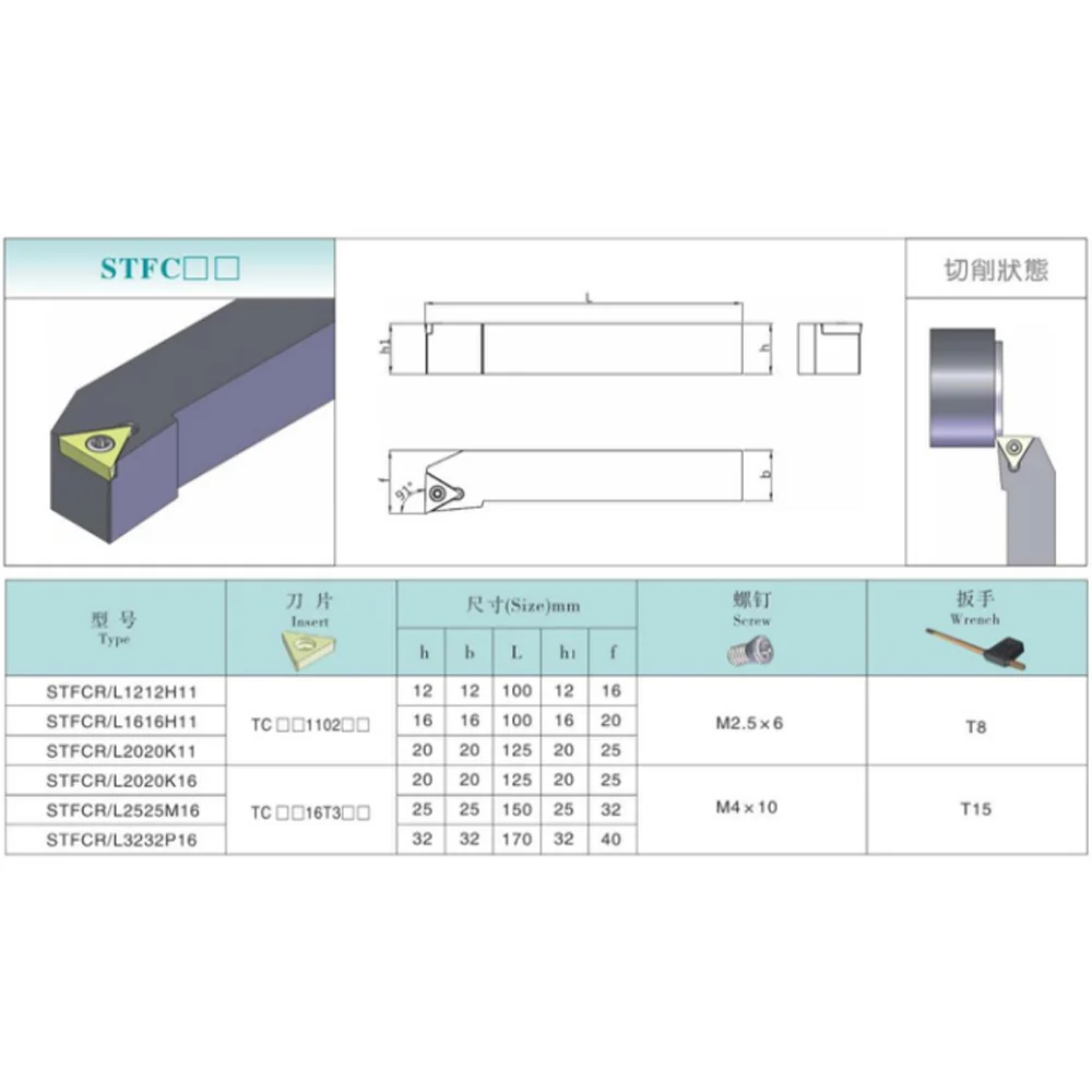 HENGXIN STFCR STFCL STFCR/L1212H11 STFCR/L1616H11 STFCR/L2525M16 держатель внешних токарных инструментов