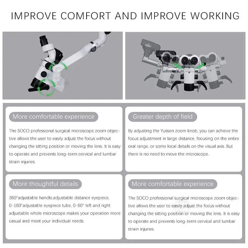 SCM600 Ultimate Медицинский хирургический операционный микроскоп с камерой