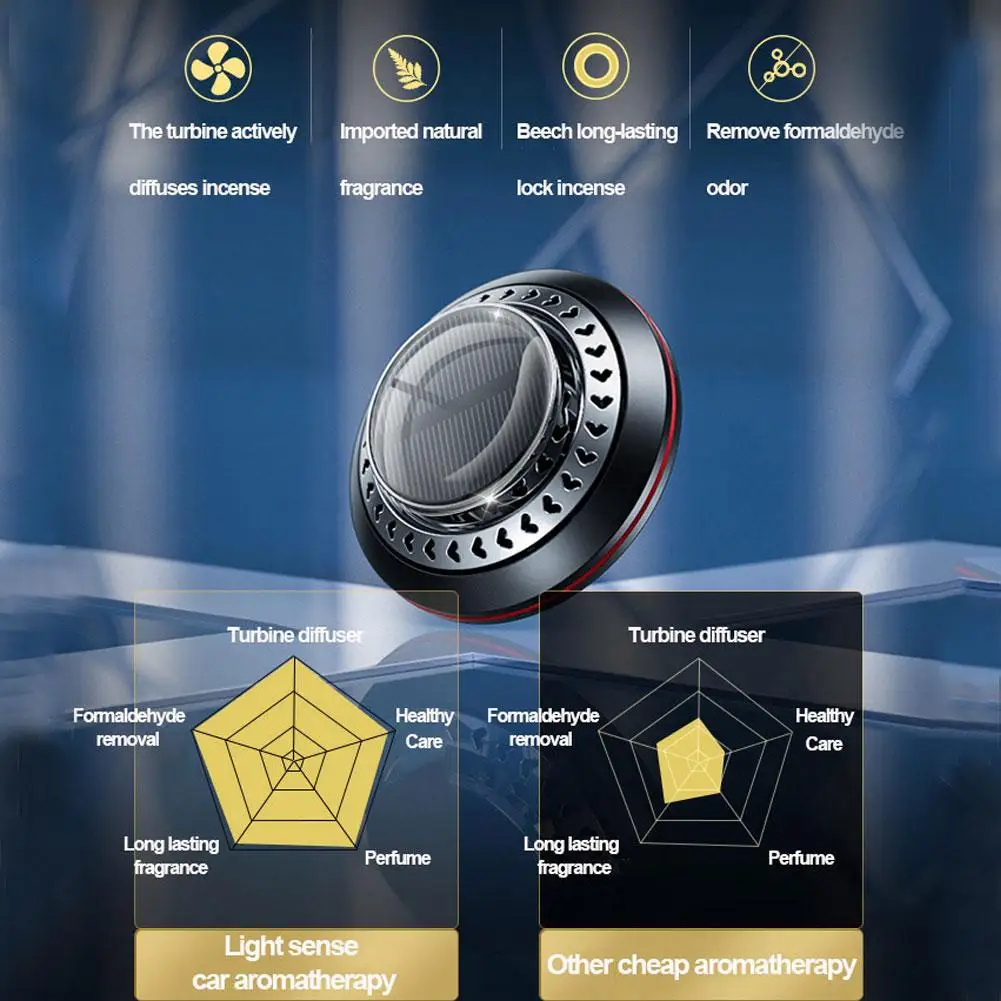 

Car Interior Accessories Solid Decoration Essential Car Base Aluminum Accessories Solar Alloy Oil Perfume Car Aromatherapy R4J3