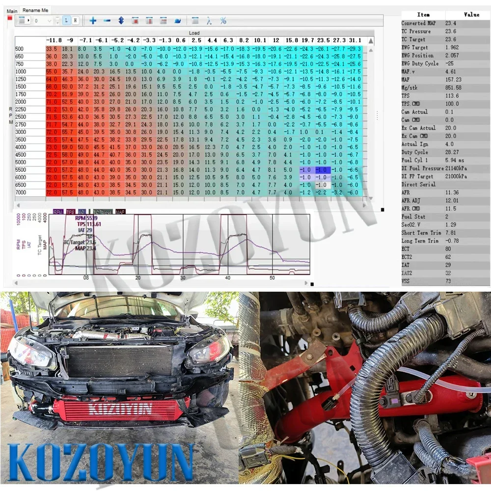 Производительный комплект заряжающей трубы интеркулера для Honda Civic 1 5 T FC/FK Si 2016-2021