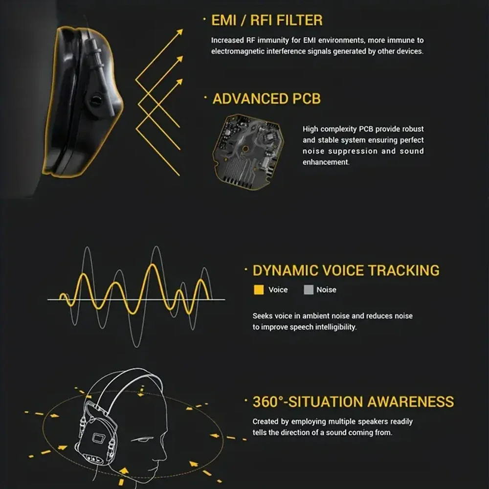 Новинка улучшенные наушники с шумоподавлением модель M31