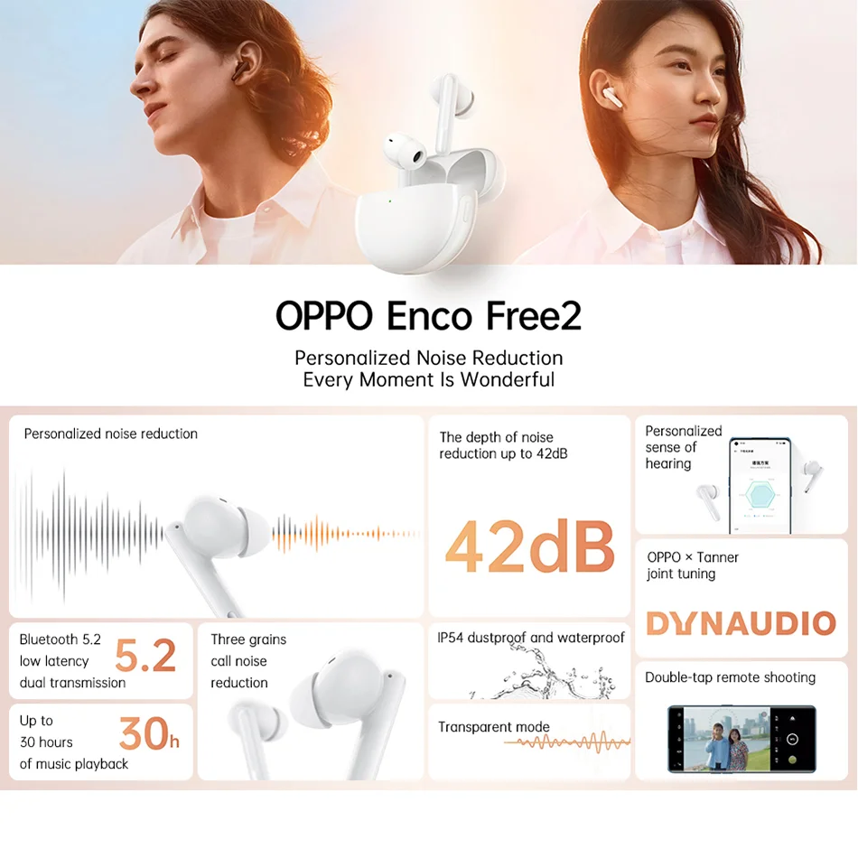 Наушники OPPO ENCO Free 2 TWS беспроводные наушники-вкладыши 42 дБ с персонализированным