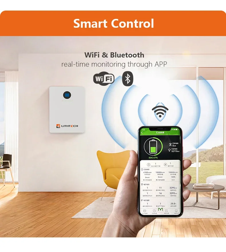 5 кВтч 10 15 солнечная система хранения 51 2 В домашний инвертор литий-ионные