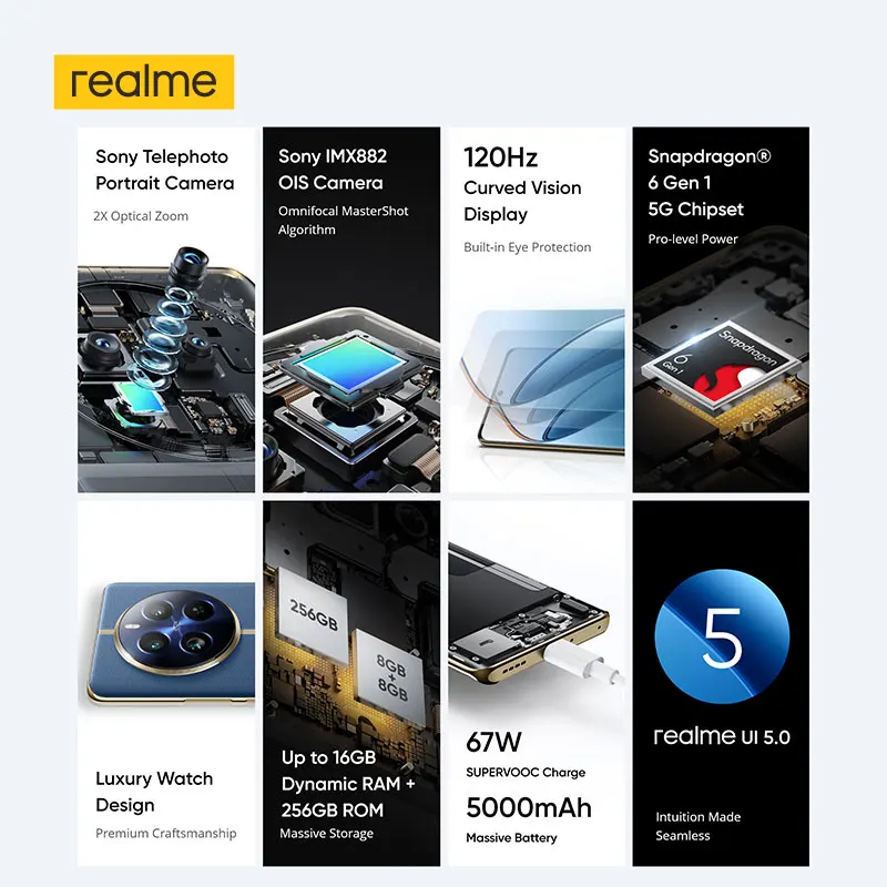 Фото Смартфон Realme 12 Pro, 32 МП, телеобъективная портретная камера, 50 МП, Sony IMX882, OIS-камера, 6,7 дюйма, 120 Гц, дисплей с изогнутым видением, зарядка 67 Вт №2