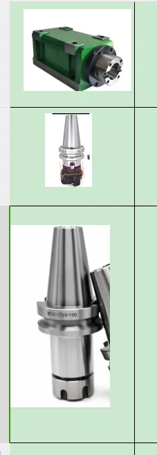 

BT40 green color ,bt40 fmb22 45l