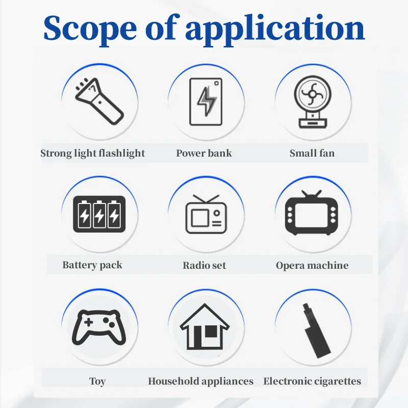Перезаряжаемый никель-металлогидридный аккумулятор высокой емкости 1 2 в AAA 900/1100