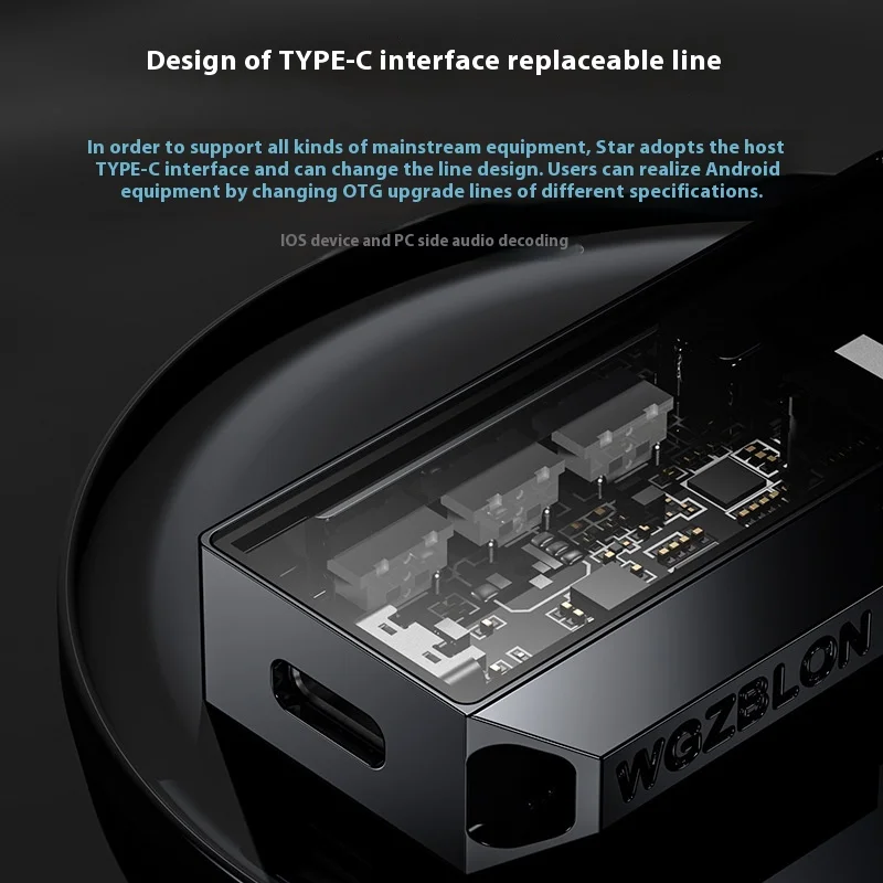 Портативный ЦАП/AMP BLON V1 с двумя чипами CS43131 универсальными выходными портами и