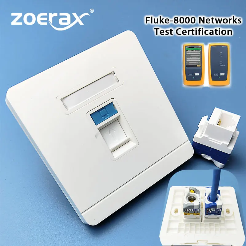 

ZoeRax Ethernet Faceplate Single 1-Port/Double 2-Way RJ45 Socket Wall Plate for Ethernet Cable Networking Socket Box Keystone