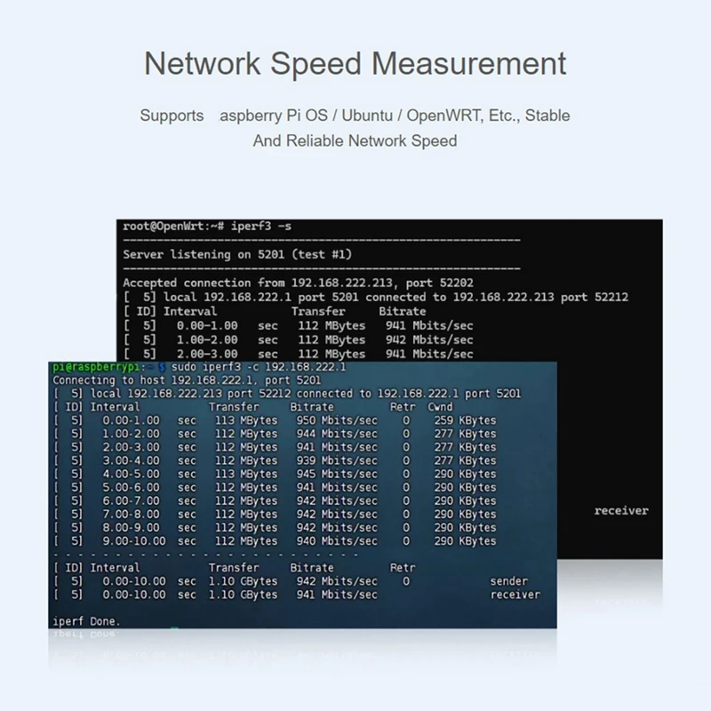 Для Raspberry Pi 5 Pcie на Minipcie 4G Gigabit Ethernet RJ45 usb-хаб HAT + плата адаптера со стандартами