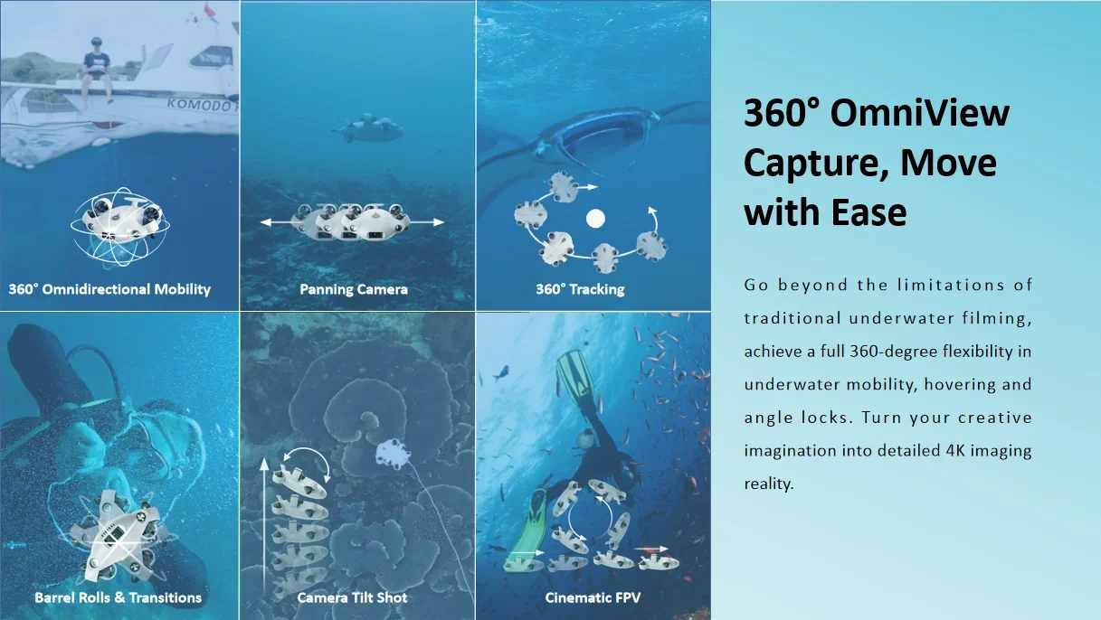 FIFISH V-EVO 4K Мобильная подводная камера Подводная для транспортных средств с