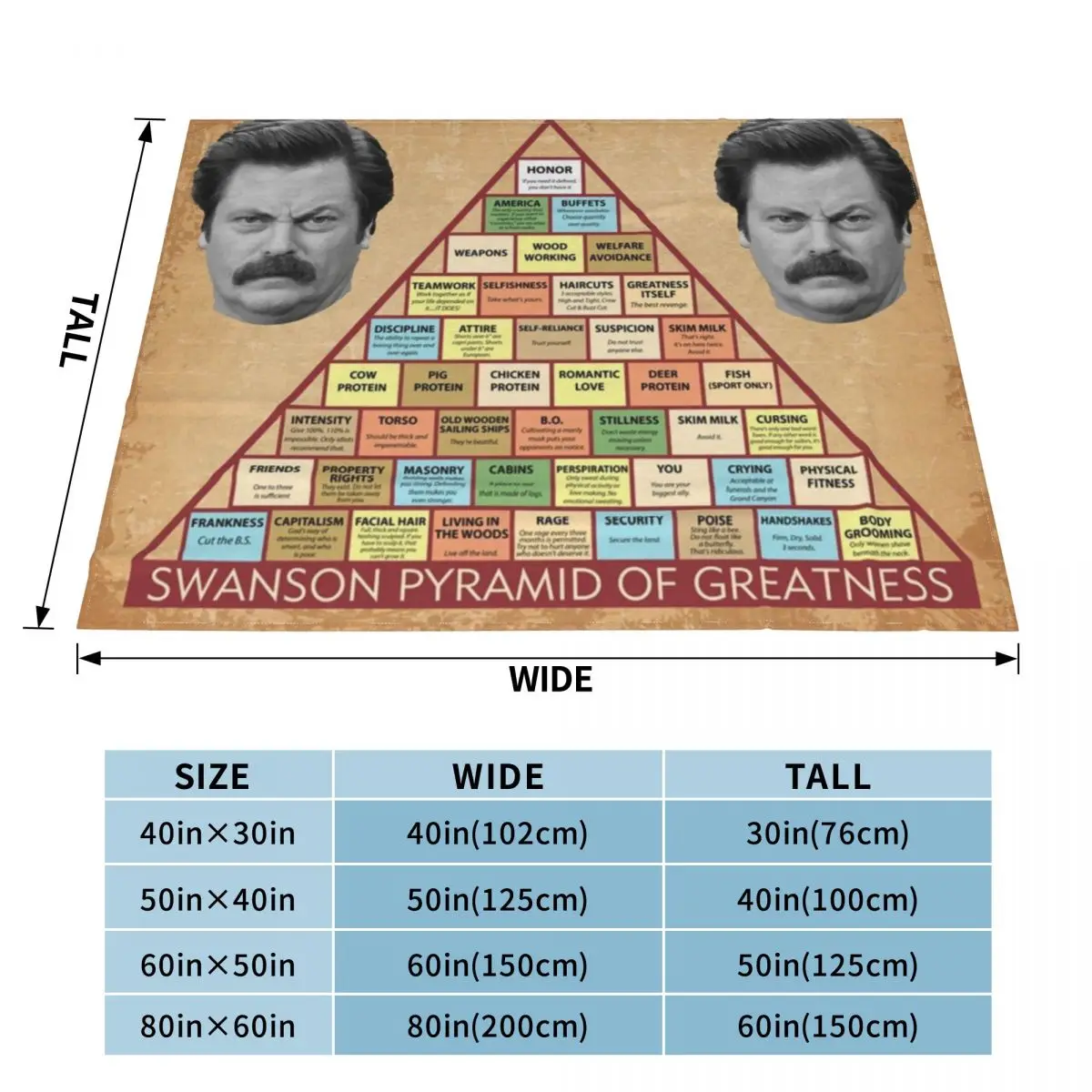 Swanson Пирамида великолепного пледа пушистое одеяло декоративные одеяла