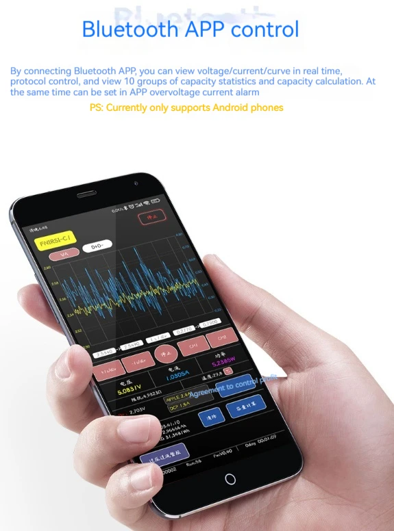 Вольтметр-Амперметр Fnirsi C1 измеритель емкости для внешних аккумуляторов с