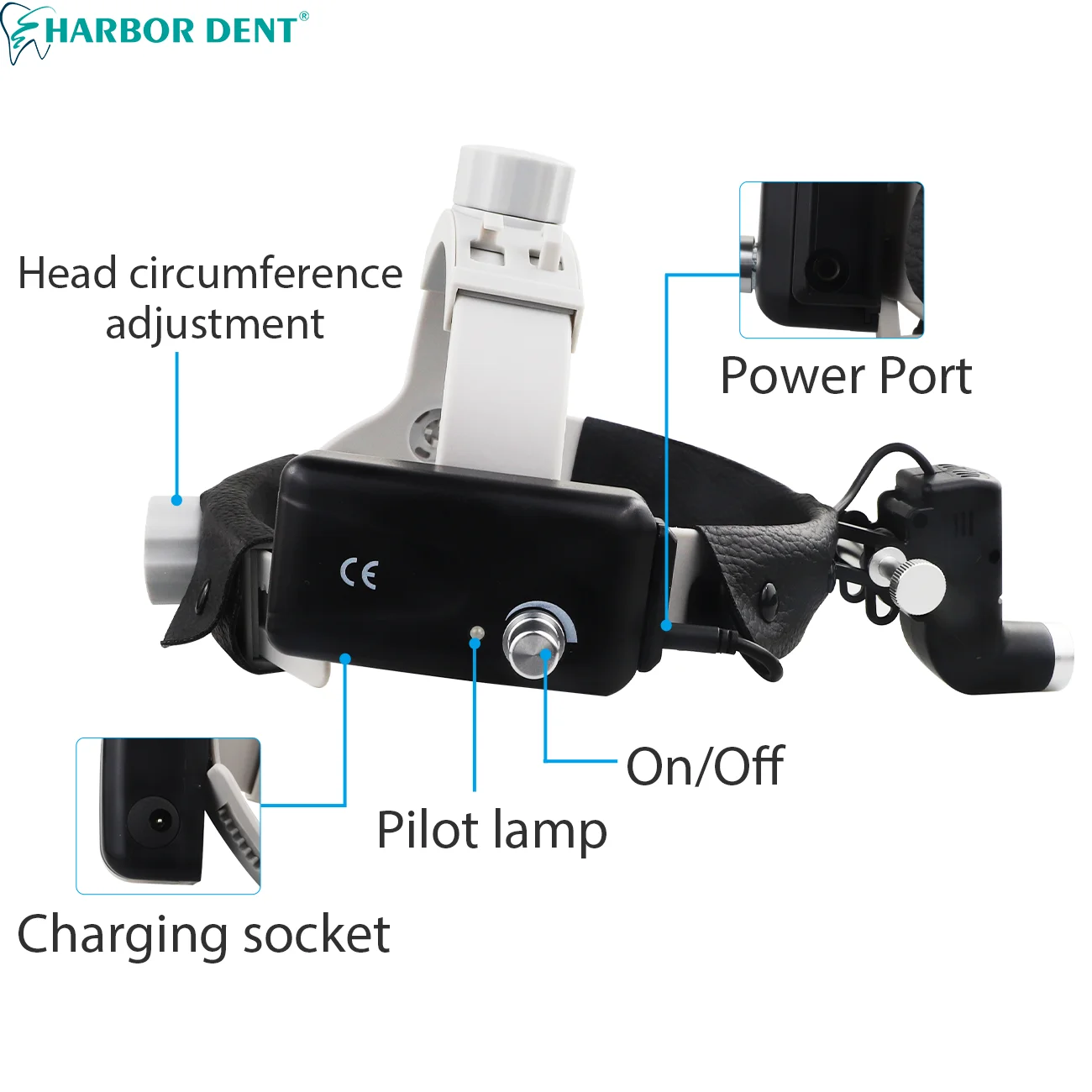 Налобный фонарь для стоматологической хирургии 5 Вт