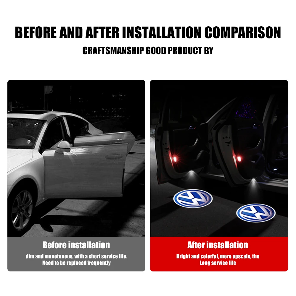 Фото Для VW Volkswagen Jetta MK5 Golf Автомобильный светодиодный дверной проектор Теневые огни с автоматическим логотипом для Volkswagen VW Phideon 2016-202 №4