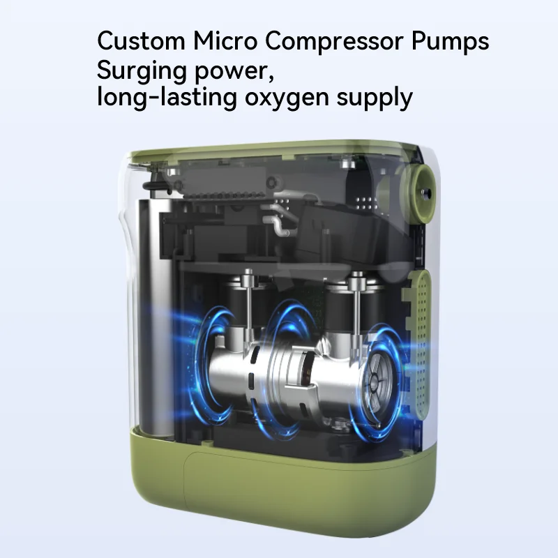 Портативная мобильная система Beoka o2 для продажи домашняя мини-машина портативная