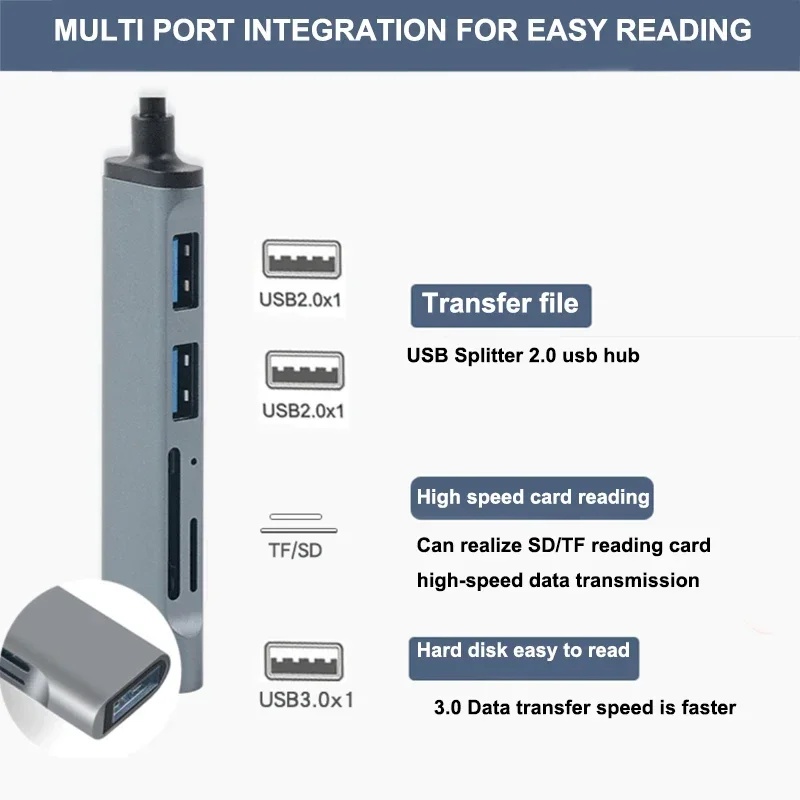 Фото Автомобильная док-станция типа usb3.0, многопортовая док-станция One Drag Four, разветвитель из алюминиевого сплава для ноутбука Chery Exeed LX RX VX TX TXL 2022 2023 2024 Auto №5