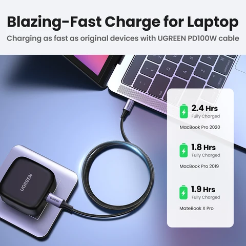 UGREEN 100 Вт USB Type C к USB C кабель для Macbook iPad Samsung Xiaomi PD Быстрая зарядка шнур 5А e-маркер чип быстрый USB C