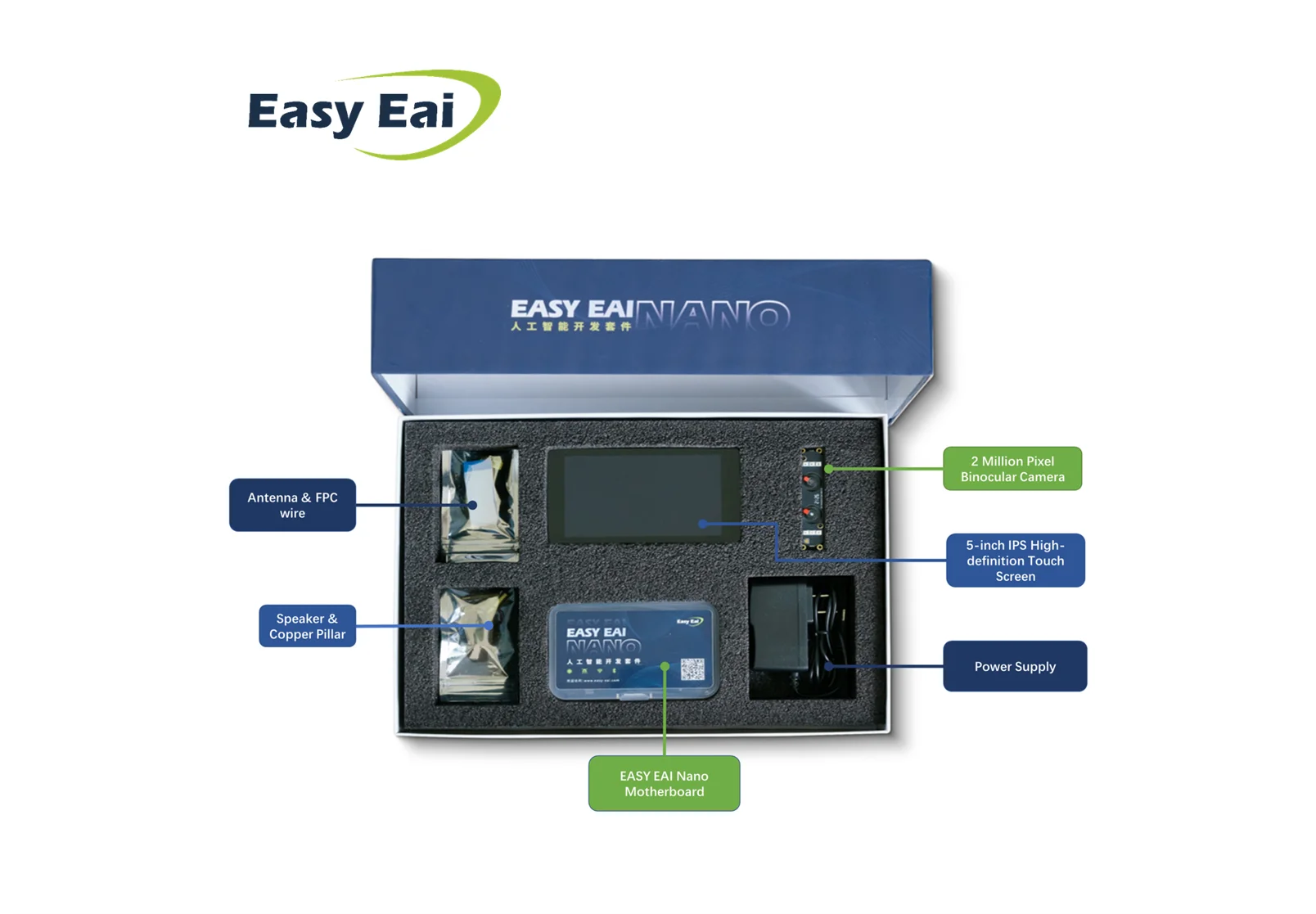 Набор для обучения плату разработки AI/аппаратное обеспечение с открытым